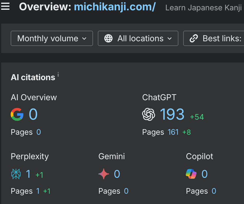 Michikanji.com achieving AI citations across multiple platforms